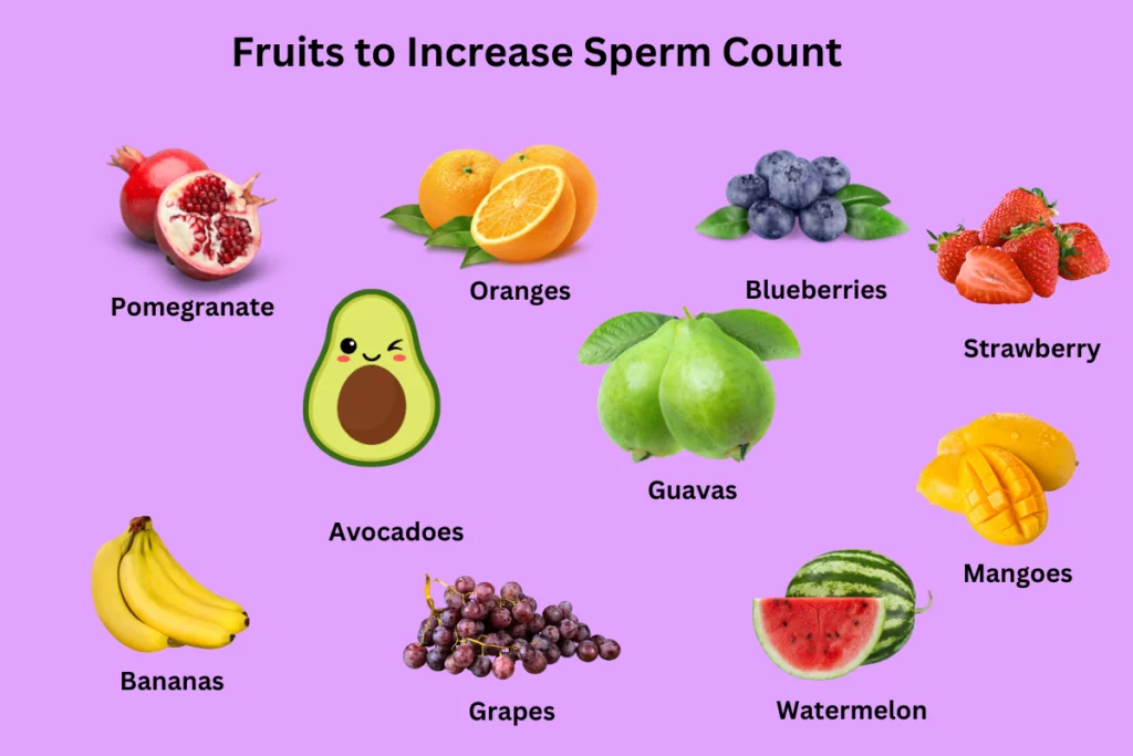 Fruits to Increase Sperm Count