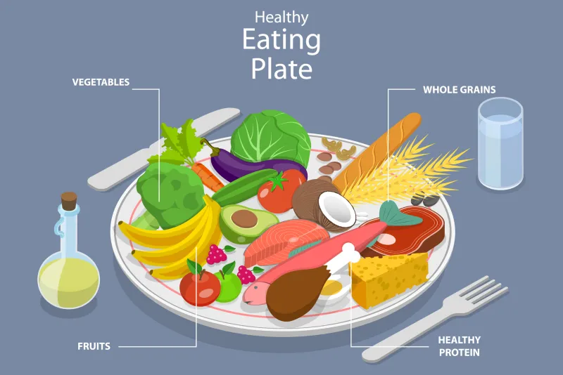 Healthy-Eating-Plate